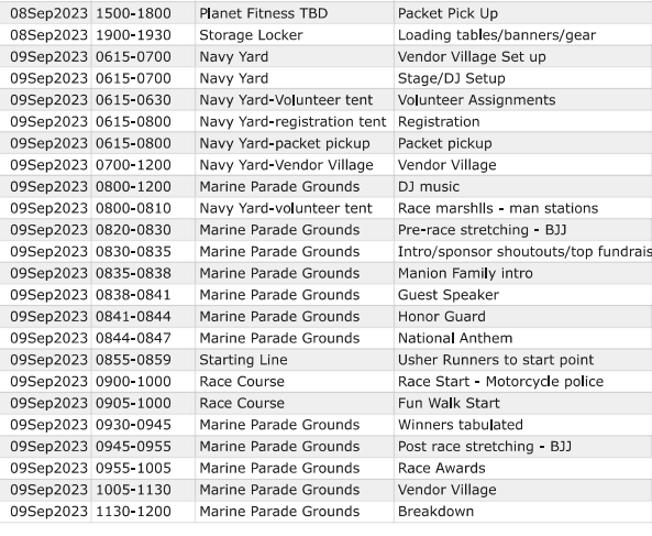 Philly Tentative Schedule