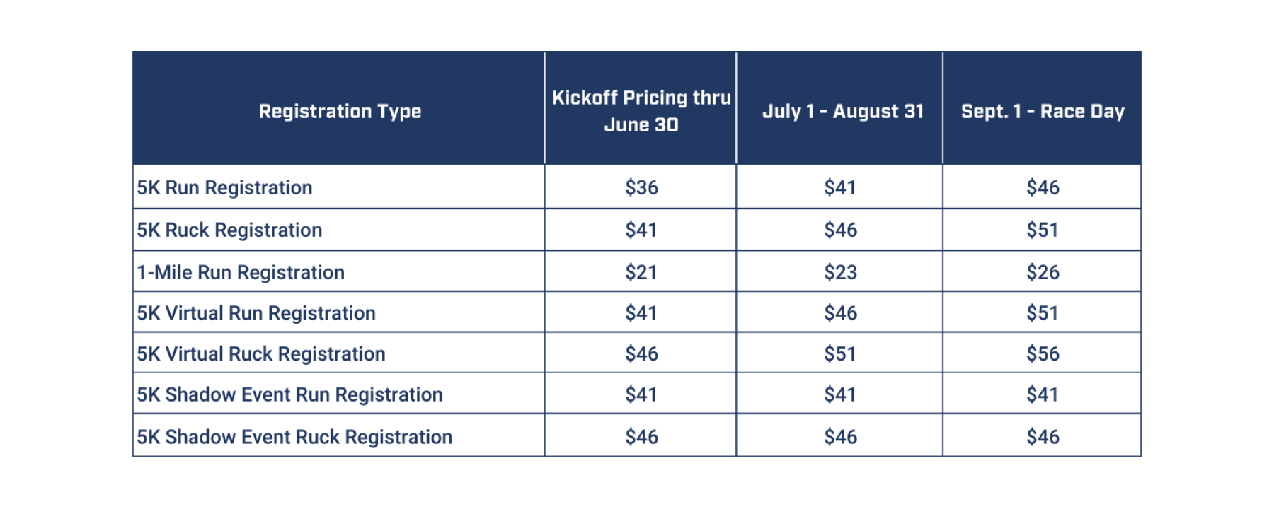 2026 HR Price Table 2