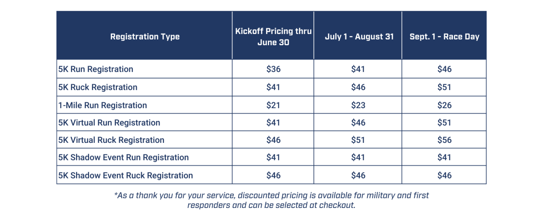 2026 HR Price Table2