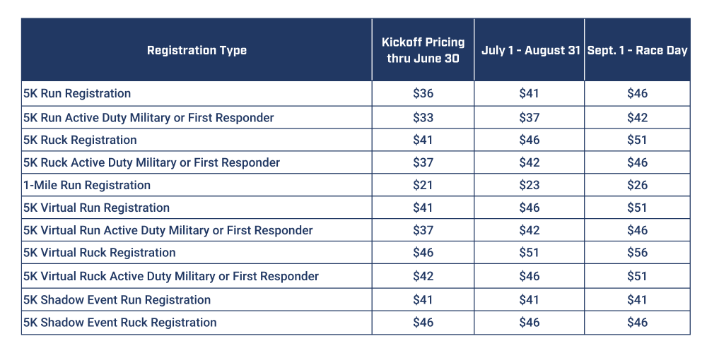 2026 HR Price Table