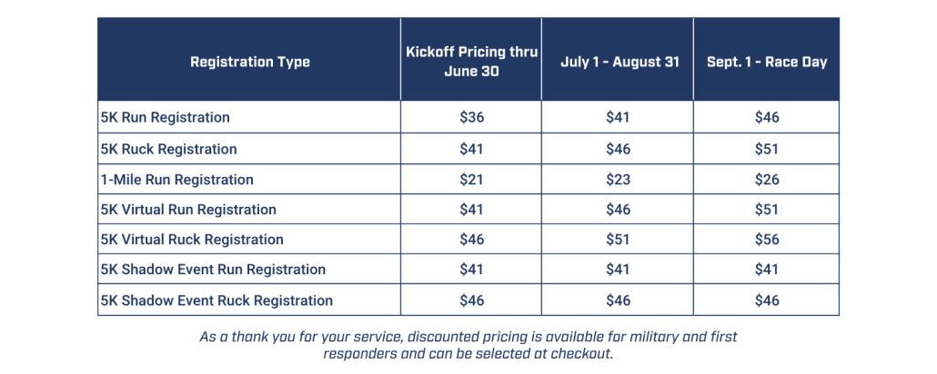 2026 HR Price Table3
