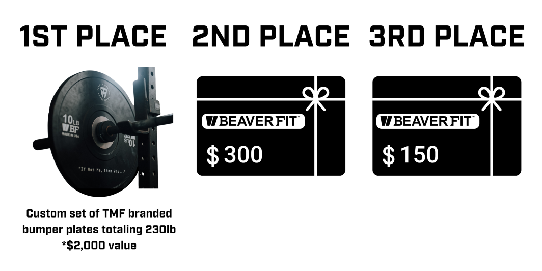 2025 Manion WOD Host Incentives 4