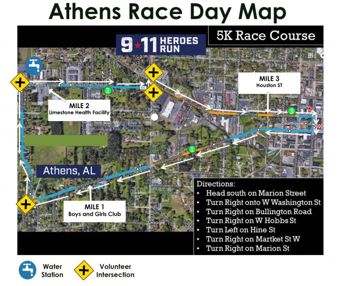 Race Map