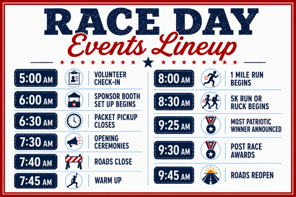 Baton Rouge Race Day Lineup
