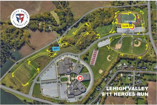 Lehigh Valley Course Map