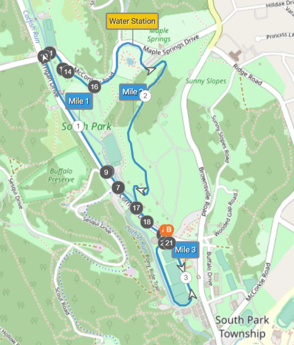 5K SouthPark