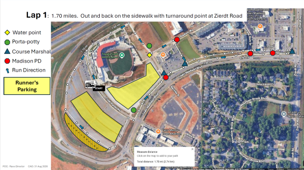 Huntsville course map